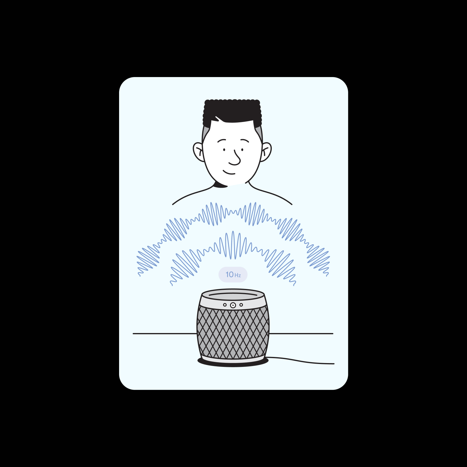 Glowing auditory beats represented as wellbeing particles